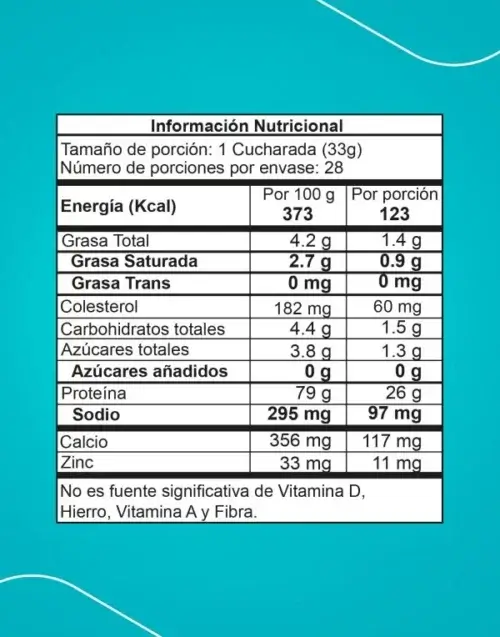 PRO-BEST22 Best Whey 2 Lb - Proscience - Tabla nutricional