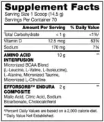 amino-x-70-tabla-nutricional-fittpro-suplementos-deportivos-armenia